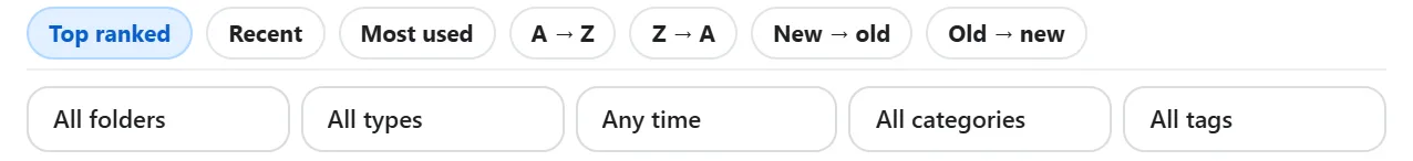 The sort chip row — Top ranked, Recent, Most used, A to Z, Z to A, New to old, Old to new — above the filter row of All folders, All types, Any time, All categories, All tags.